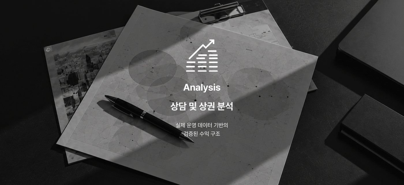 Analysis — 상담 및 상권 분석