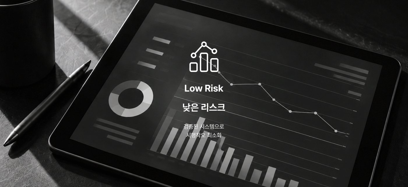 Low Risk — 낮은 리스크